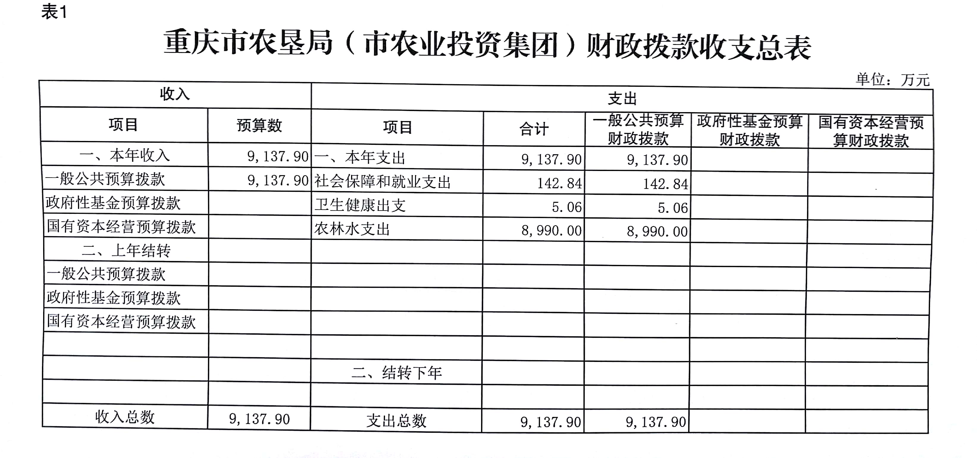 欧亿平台·(中国区)官方网站