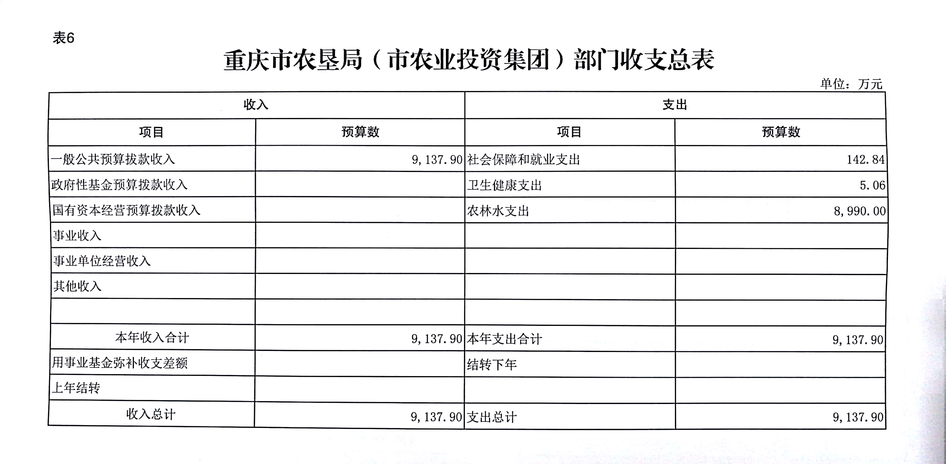 欧亿平台·(中国区)官方网站