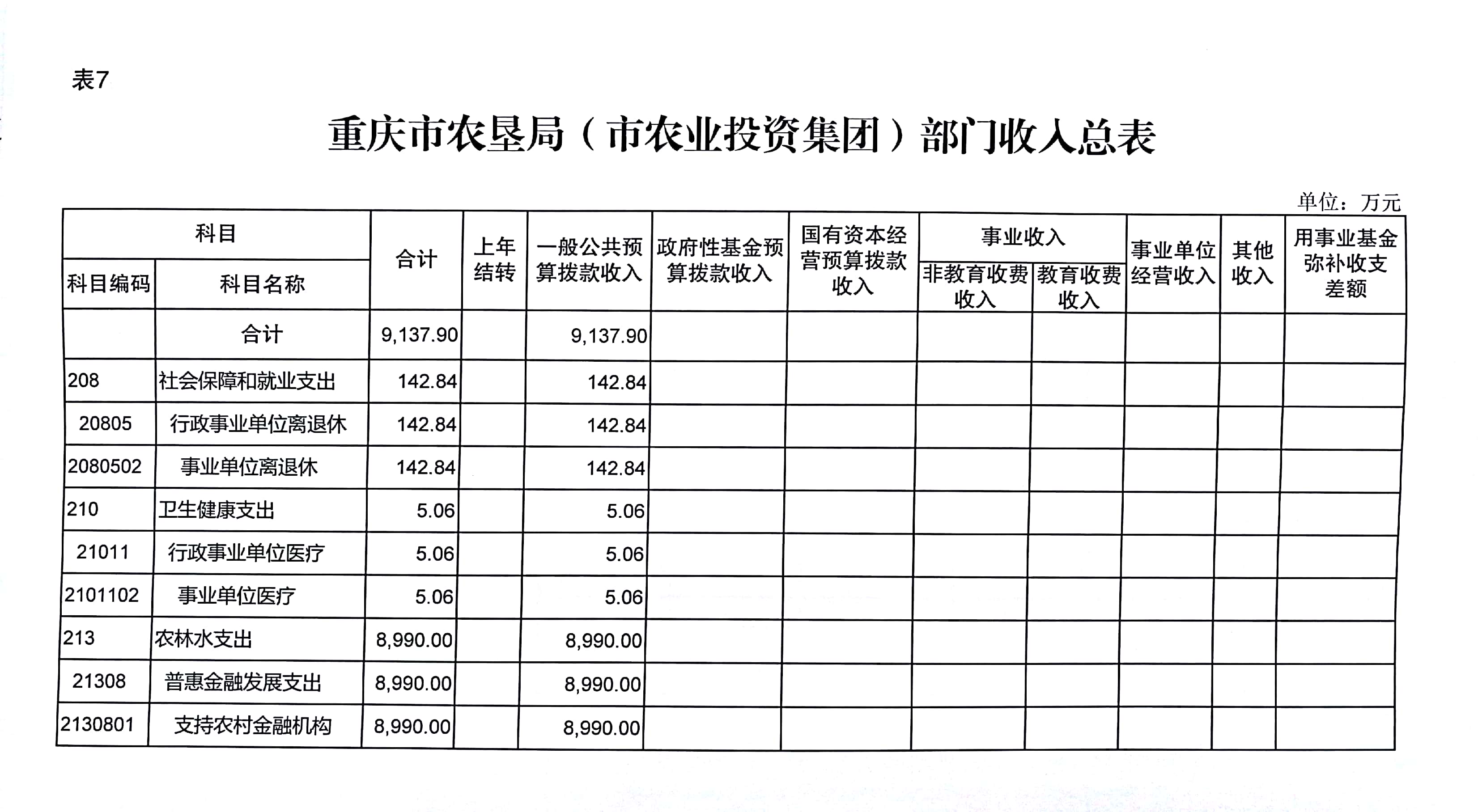 欧亿平台·(中国区)官方网站