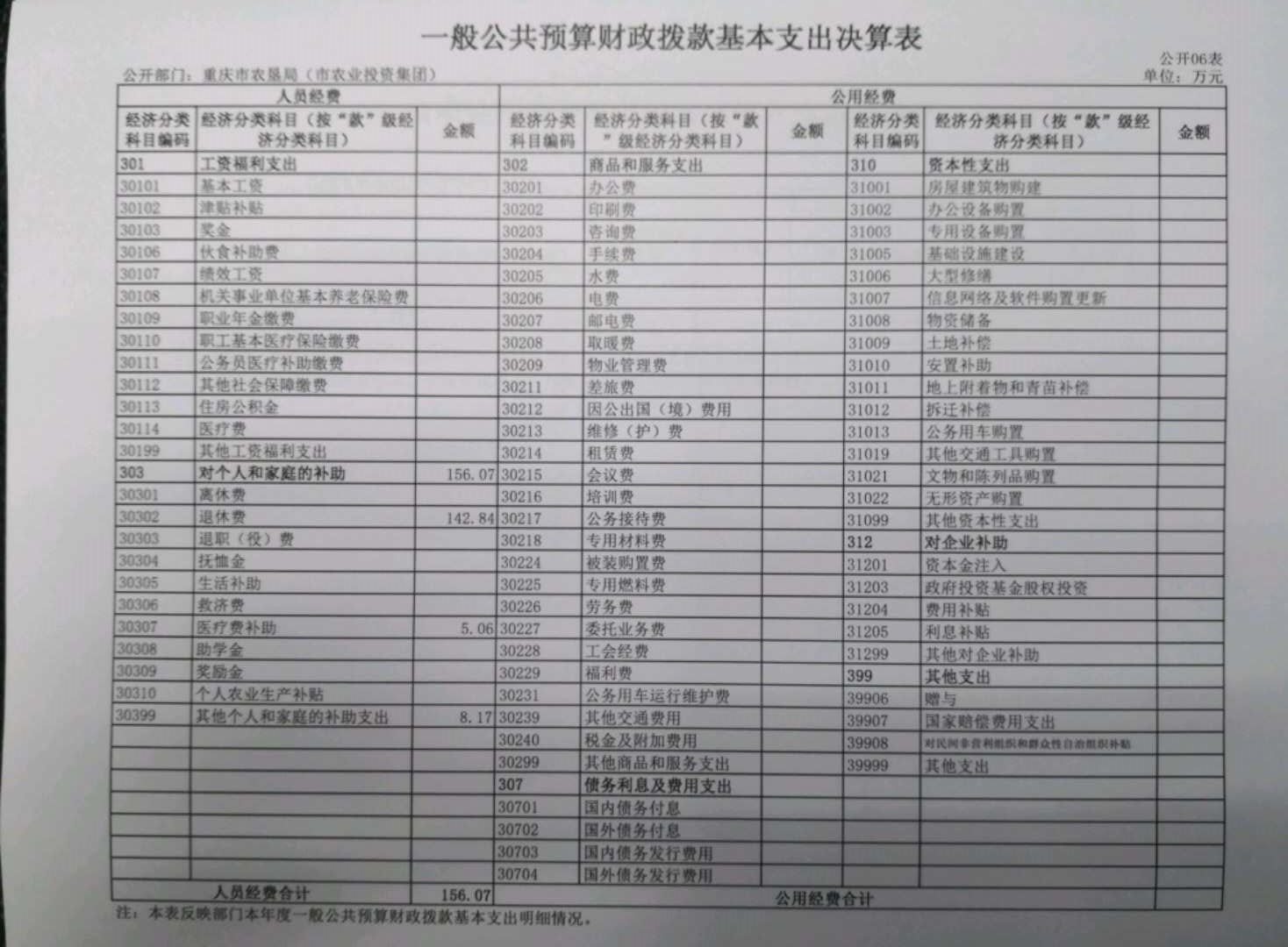 欧亿平台·(中国区)官方网站