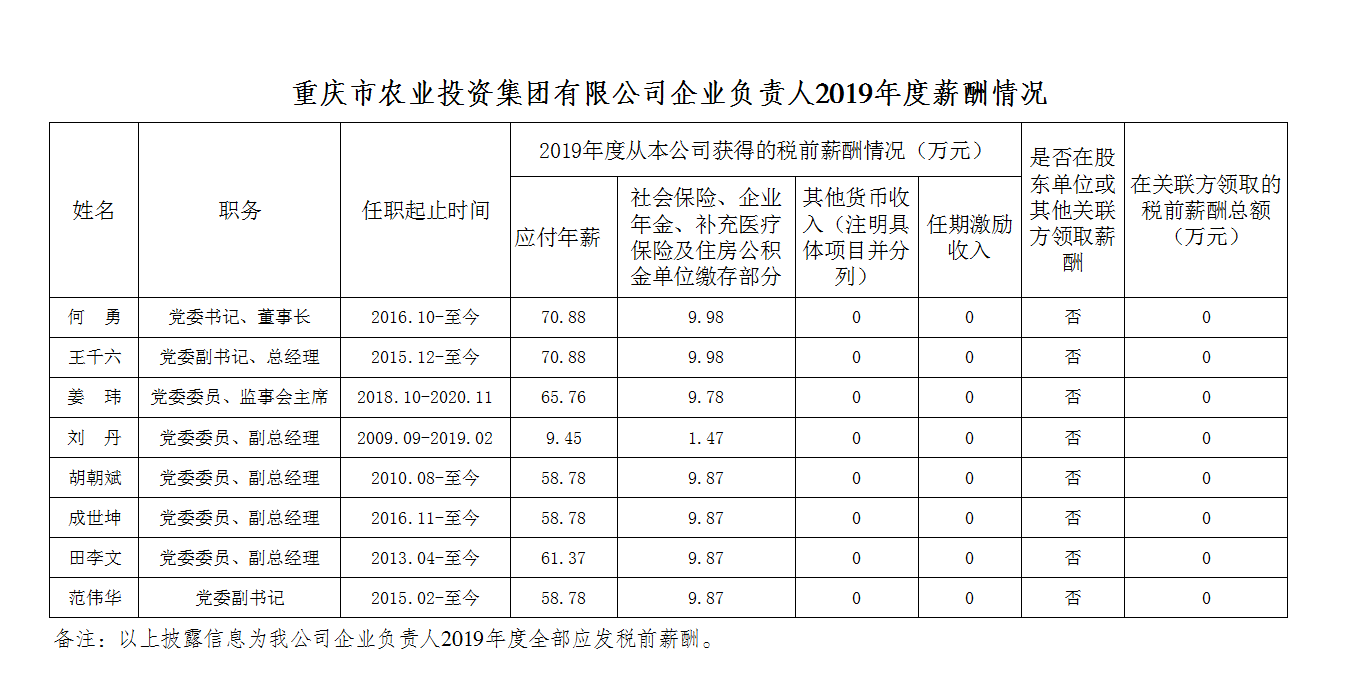 欧亿平台·(中国区)官方网站