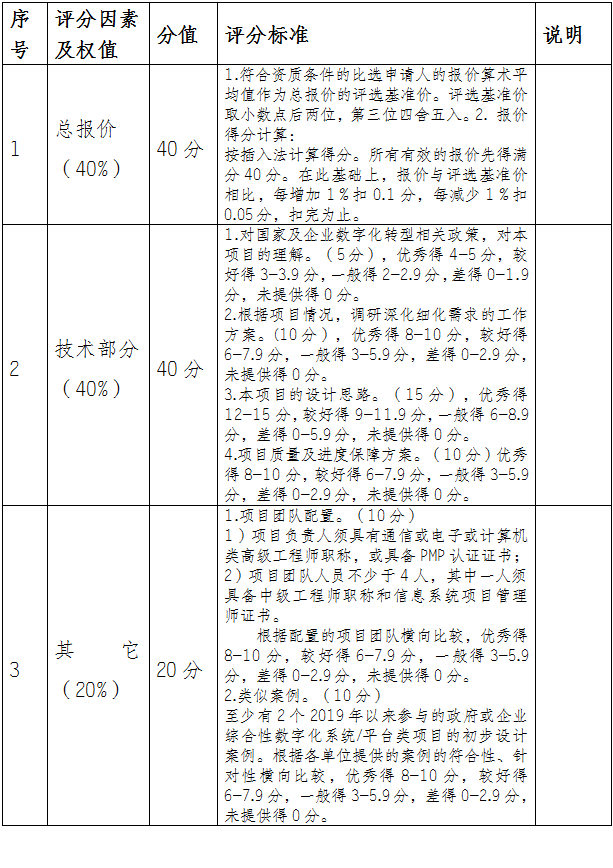 欧亿平台·(中国区)官方网站